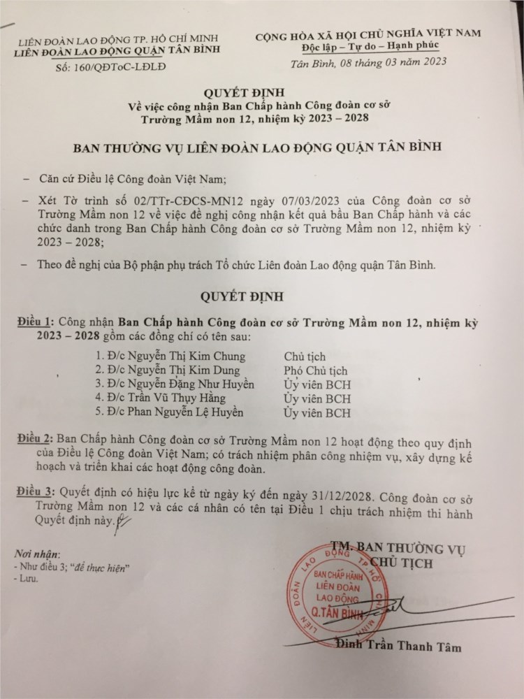 Ảnh đại diện